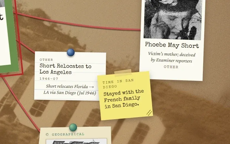 A corkboard close-up: a yellow sticky note reading “stayed with the French family in San Diego” pinned beside index cards.