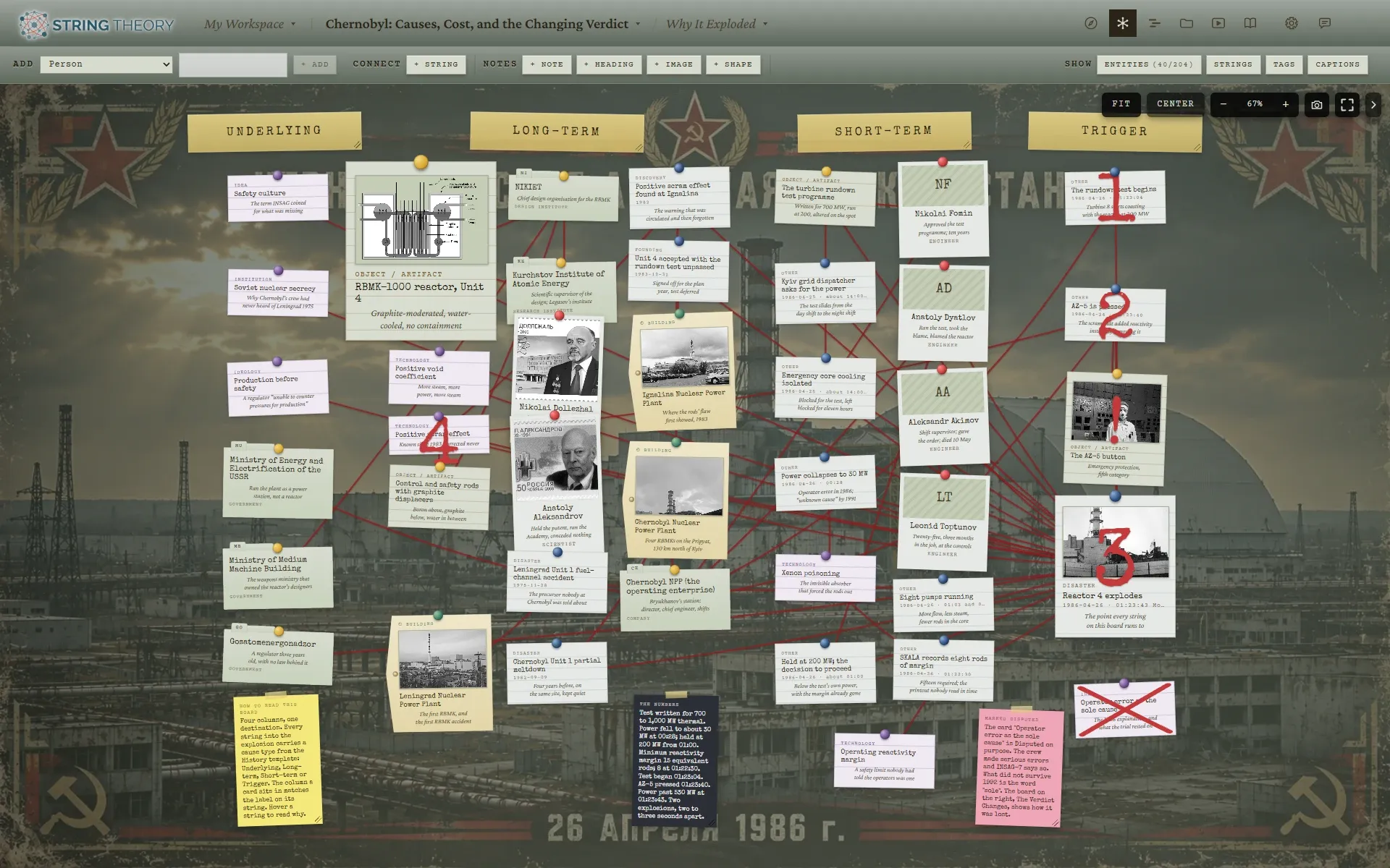 A String Theory board on why the Chernobyl reactor exploded: cards over a faded Soviet poster of the plant, sorted into four columns headed Underlying, Long-term, Short-term, and Trigger, with every red string running to the explosion.