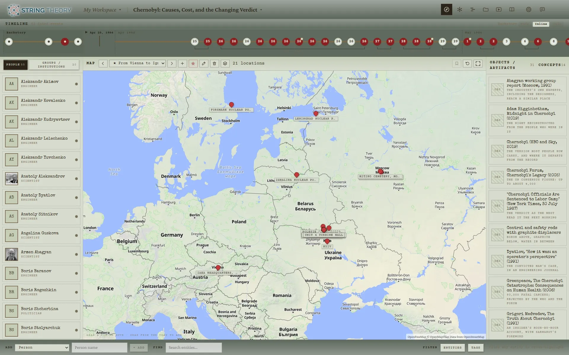 The Navigator view: a list of people on the left, a map of Europe with pins at Forsmark in Sweden, Leningrad, Ignalina, Moscow, Kyiv, the Chernobyl plant, and Vienna, objects and sources on the right, and the timeline strip across the top.