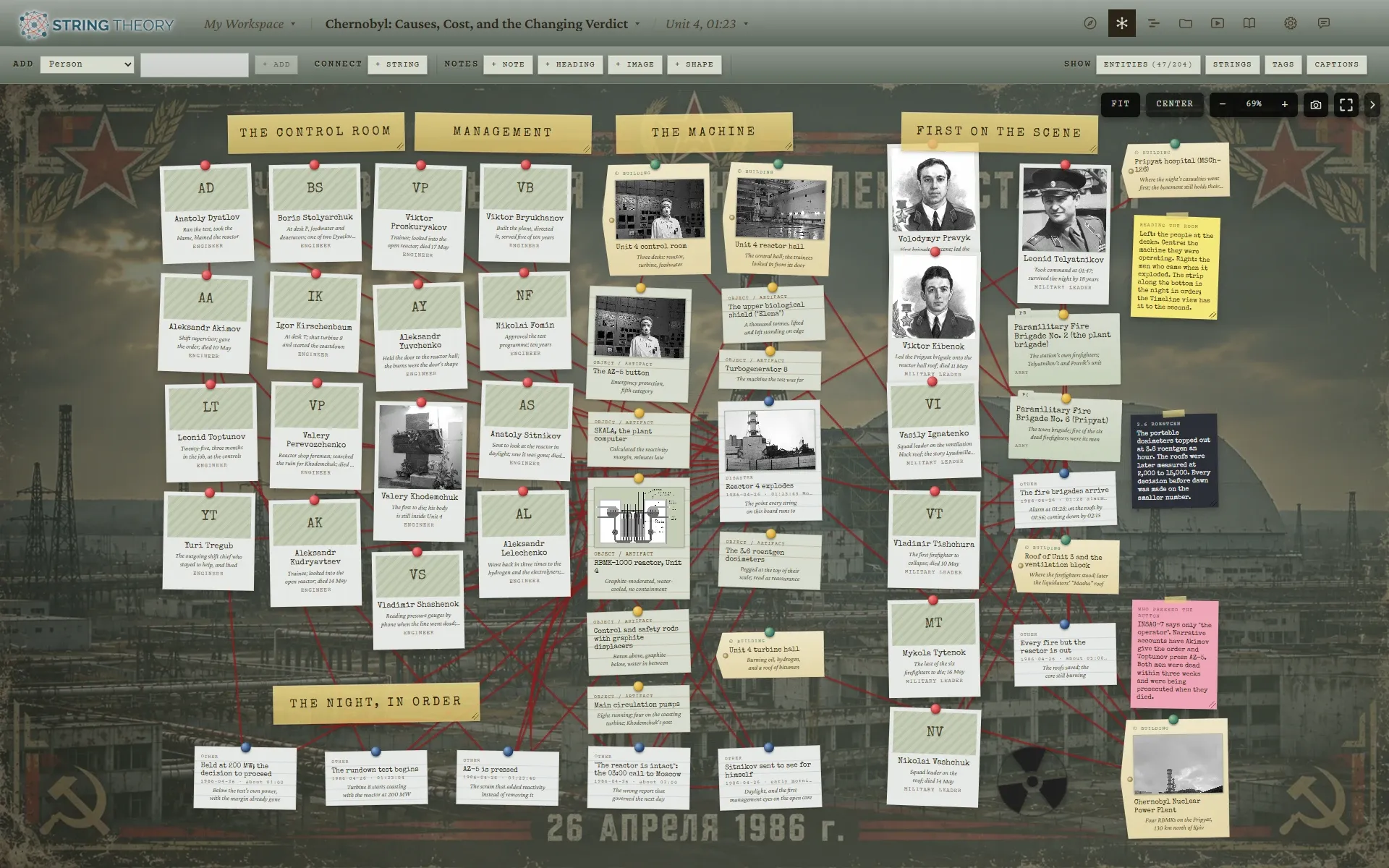 A board titled Unit 4, 01:23 with masking-tape headings for the control room, management, the machine, and the first on the scene: the night shift in three columns of cards, black-and-white photos of the control room and the reactor, portraits of the firefighters, a strip of the night's events along the bottom from the 200 MW hold to the dawn check, sticky notes, and a radiation trefoil prop.