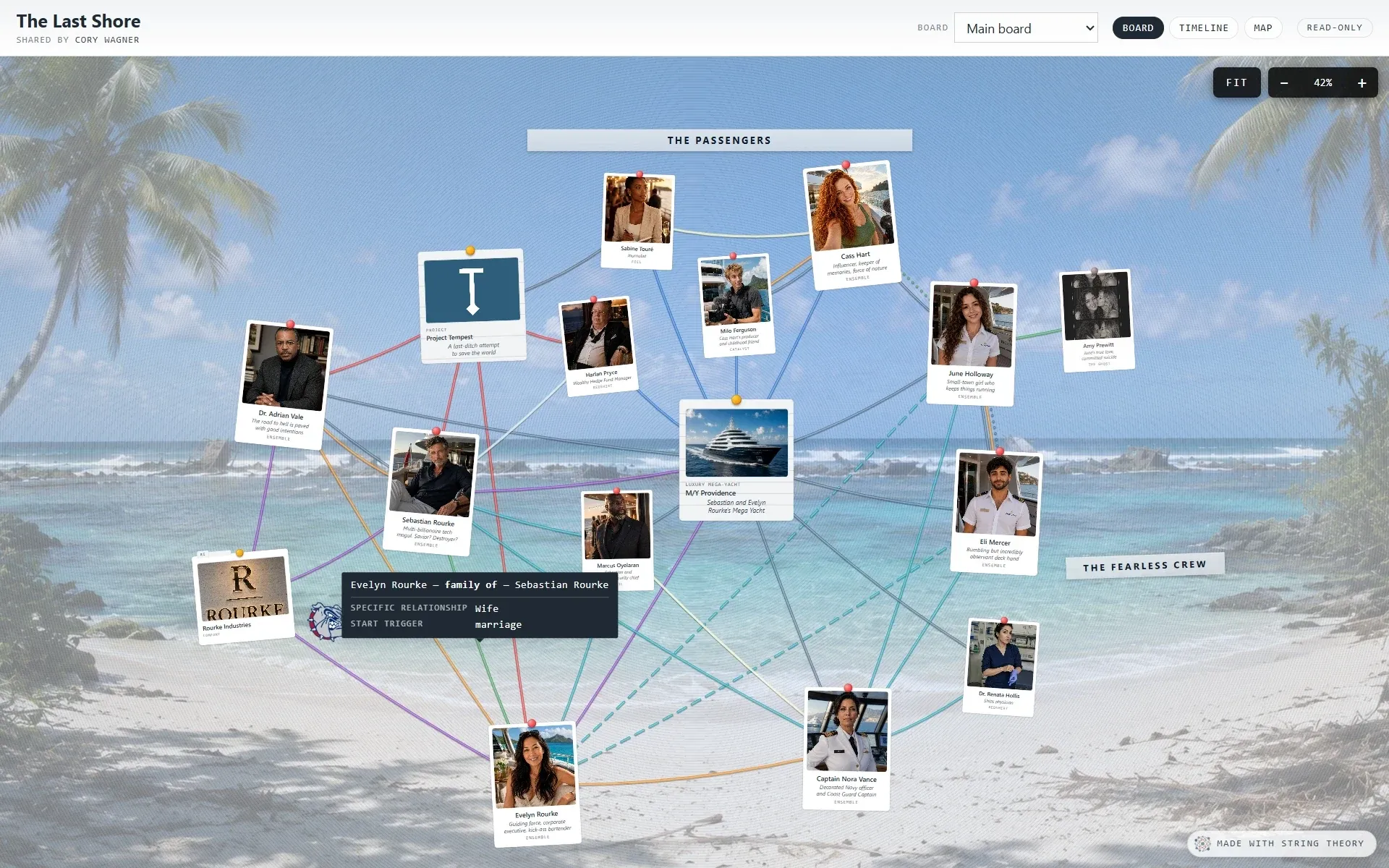 The shared board with a tooltip over a string reading “Evelyn Rourke — family of — Sebastian Rourke”, specific relationship “Wife”, start trigger “marriage”.