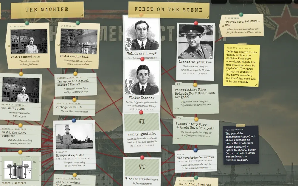 A close view of a Chernobyl board over a faded Soviet poster: black-and-white photo cards for the control room and the reactor hall under a heading reading The Machine, portraits of the firefighters Pravyk, Kibenok, and Telyatnikov under First on the Scene, dark red marker string, and a dark sticky note about the dosimeters.