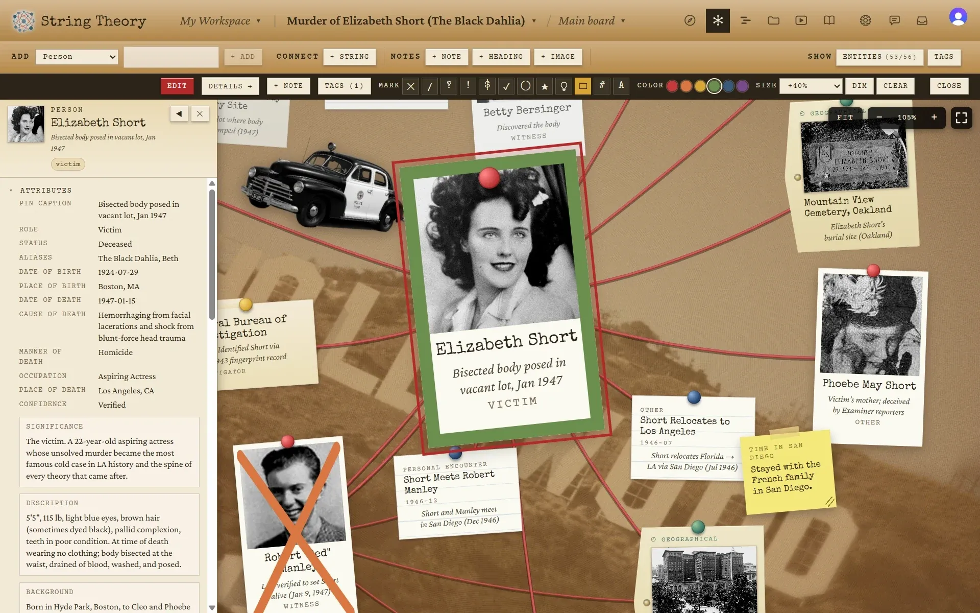 A close view of the board with a yellow sticky note being written next to a photo card of Elizabeth Short.