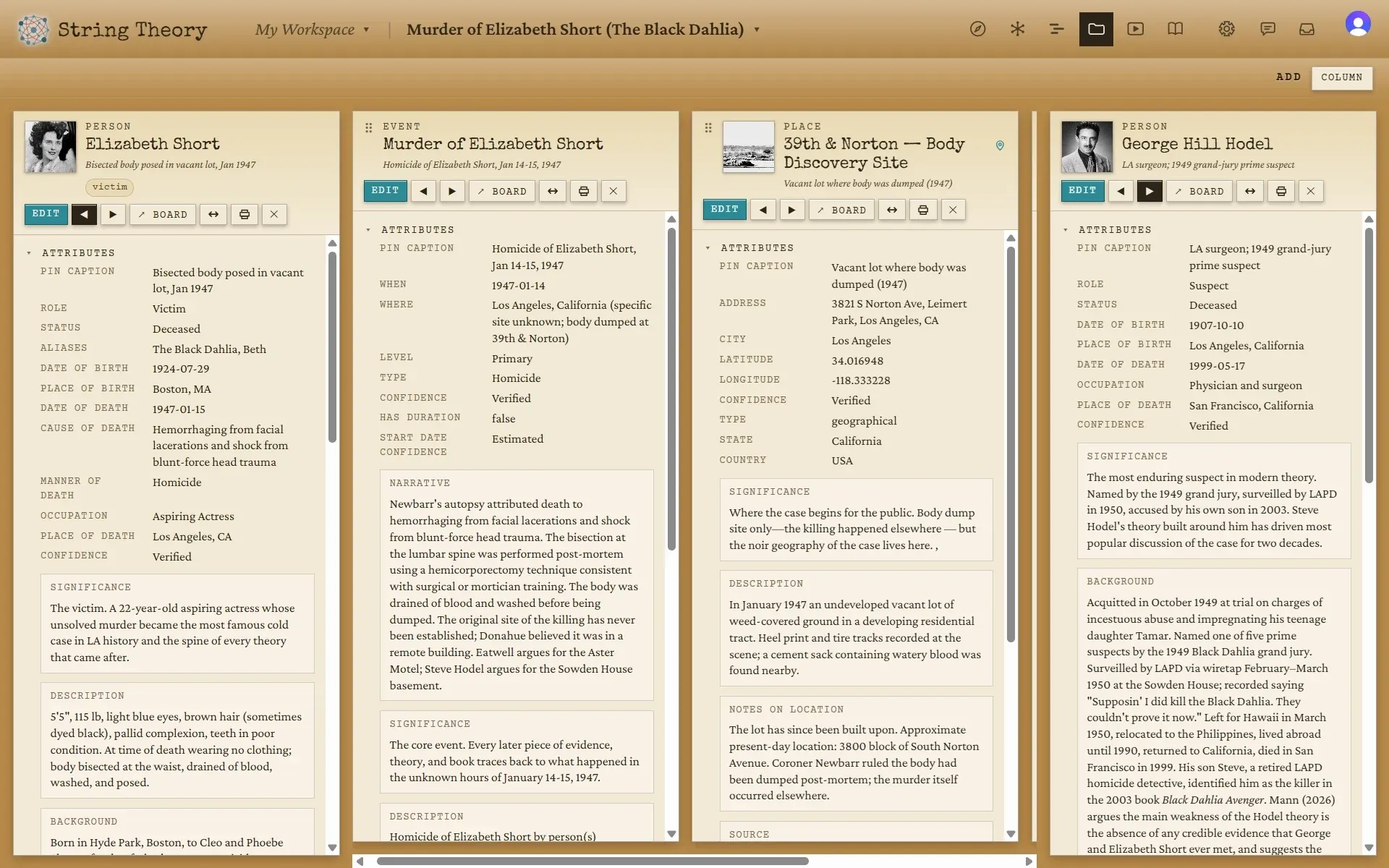 The Dossier view: four case-file columns open side by side, each with a photograph, a list of attributes and a written significance note.