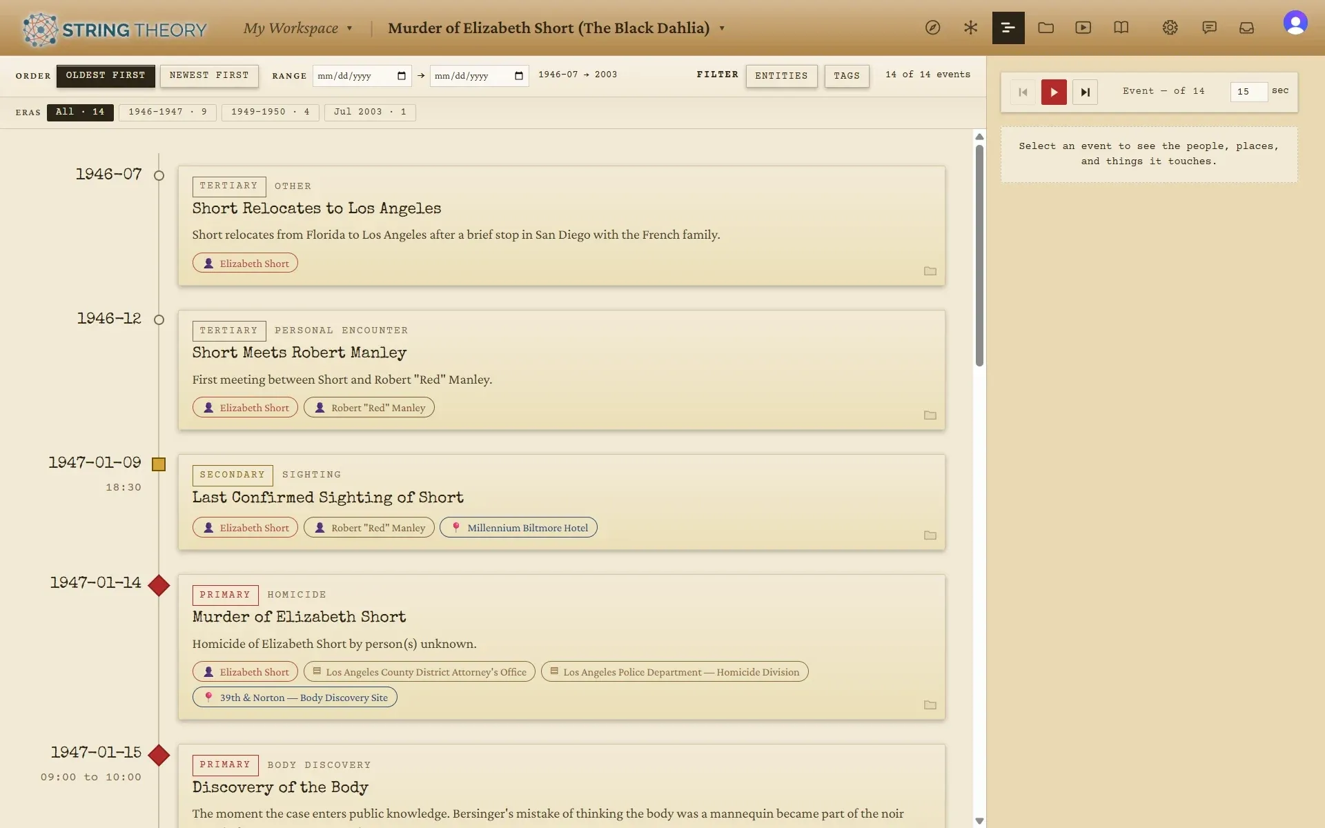 The Timeline: dated events in order, each with chips for the people and places involved, and era buttons across the top.